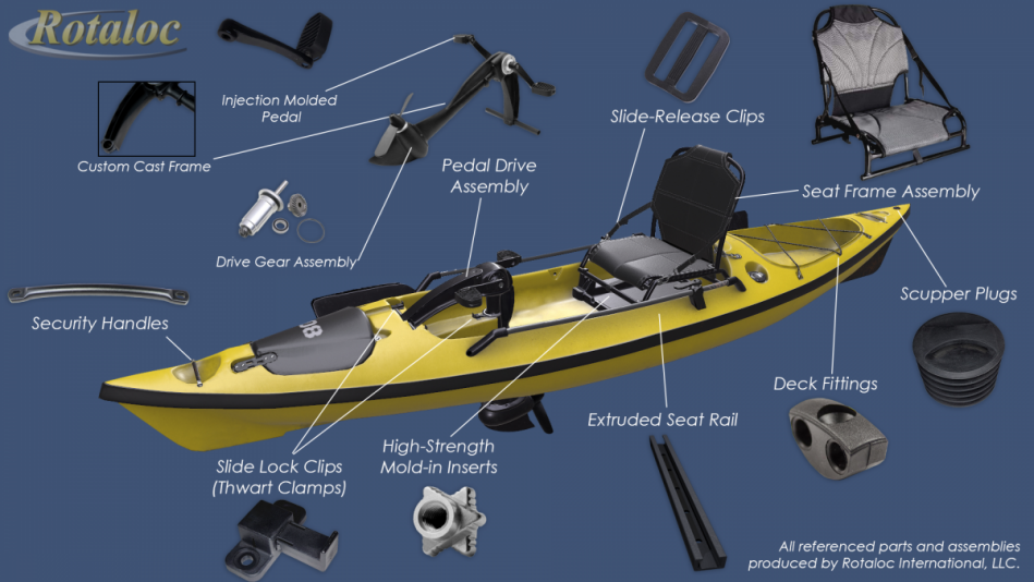 Fishing Kayak